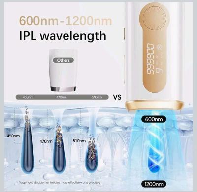 Depiladora Lser - Thumbnail 6