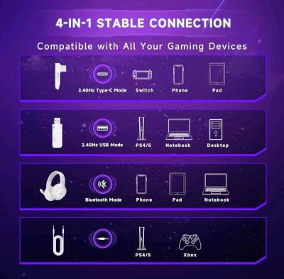 auriculares inalmbrico para PS4 PS5 - Thumbnail 6