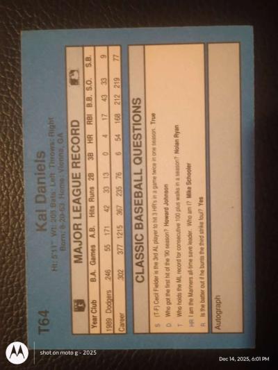 Kal Daniels Baseball Card - Thumbnail 2