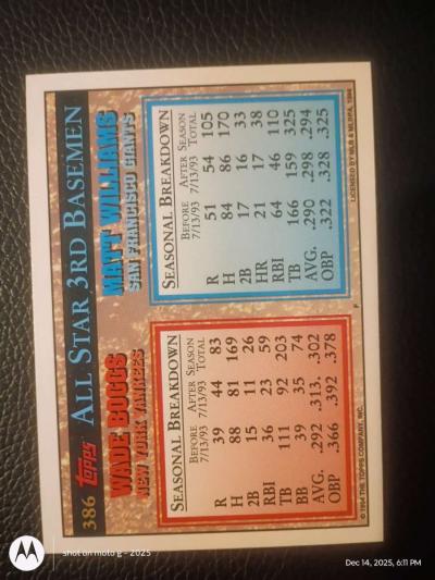1993 Topps All Star Team - Thumbnail 2
