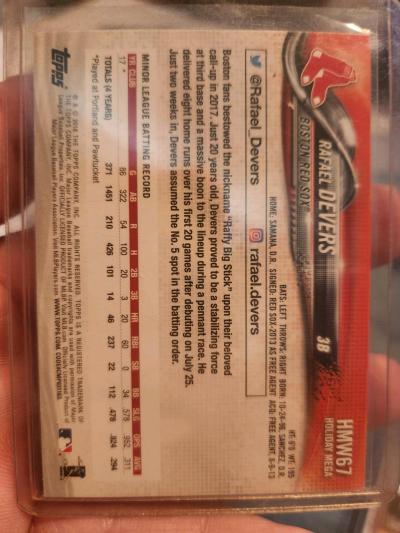 2018 Topps Holiday Rafael Devers - Thumbnail 2