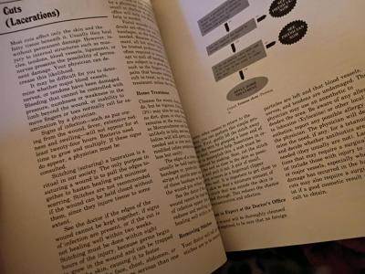 1981 medical book - Thumbnail 3