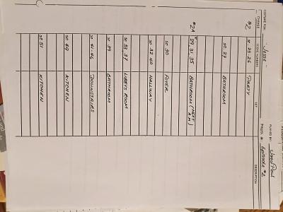 sketches and documents from sue moore archive rare - Thumbnail 2