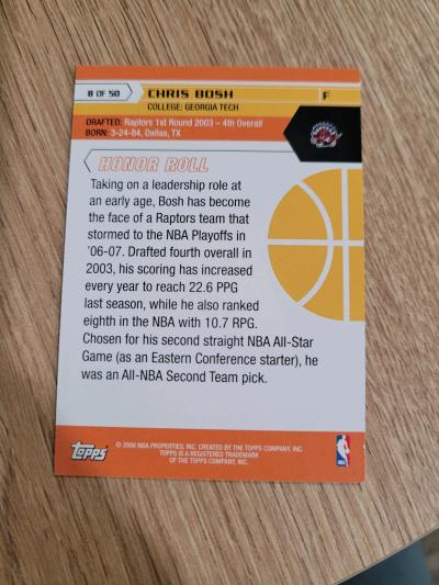 2008 Topps Chris Bosh Card - Thumbnail 2