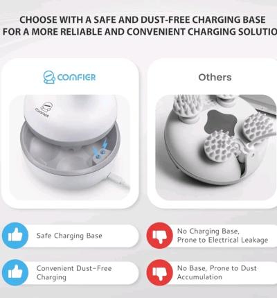 Electric Cordless Hair Scalp Massager with Kneading 84 - Thumbnail 4