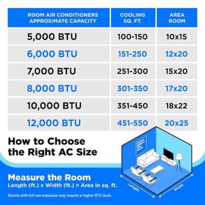 MIDEA SMART 12000 BTU  APP  ALEXA  GOOGLE  210 - Thumbnail 10