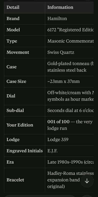 001 out of a hundred made hamilton masonic freemason watch - Thumbnail 8