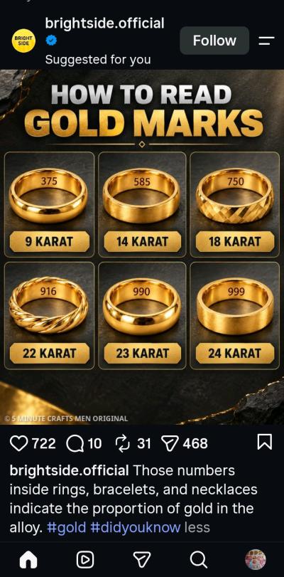 Gold Silver Copper
